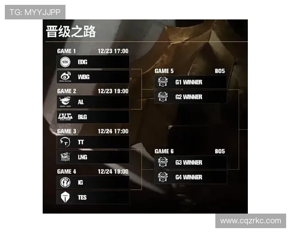 全明星赛回顾：RNG选手个人能力的精彩展现与分析