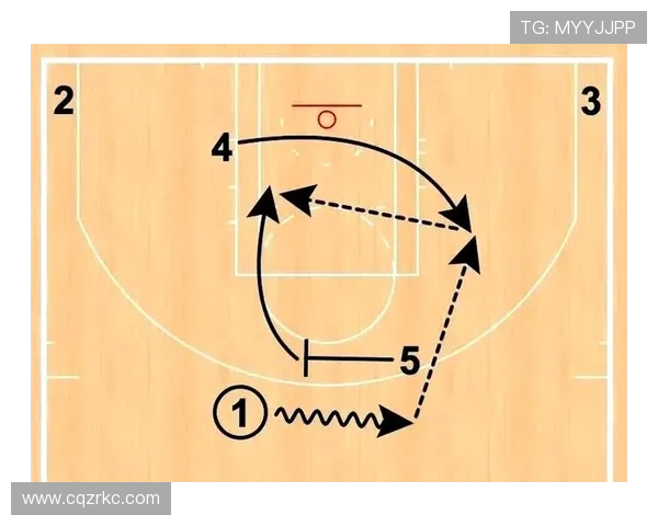 南京篮球队战术解析与未来发展方向的深度探讨